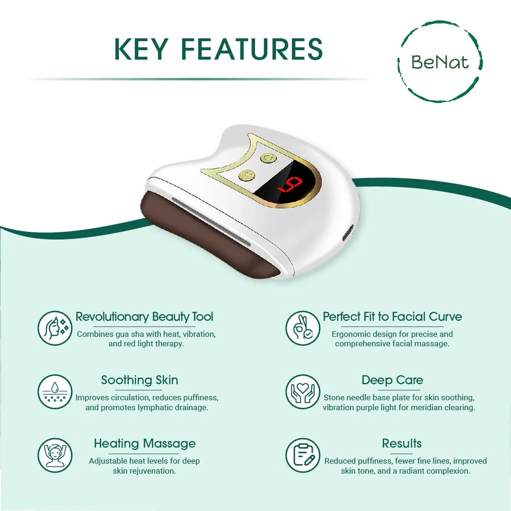 Lift, Sculpt & Glow Toolkit -Set of 3 LED Therapy, Electric Gua Sha & Microcurrent Toning Device for Radiant Skin