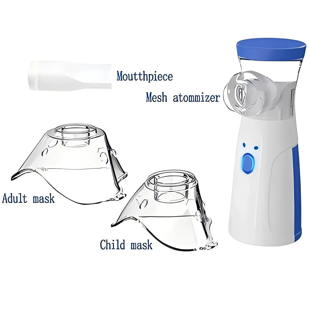Portable USB Nebulizer for Home and Travel with Dual Masks
