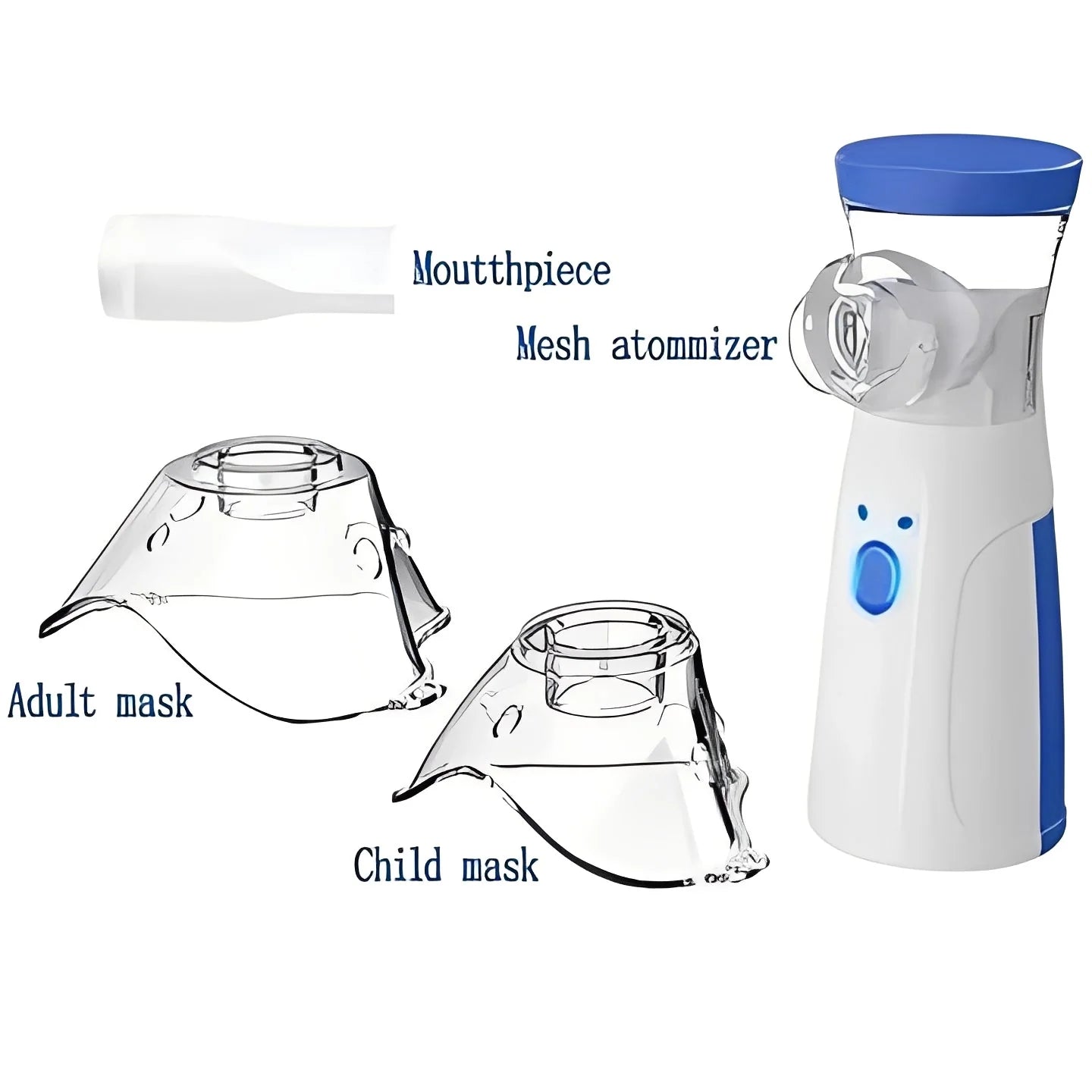 Portable USB Nebulizer for Home and Travel with Dual Masks